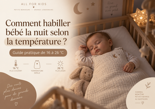 Bébé qui dort dans son lit avec une gigoteuse, guide All for Kids pour habiller bébé la nuit selon la température.